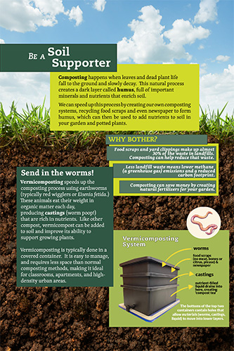 Be a Soil Supporter