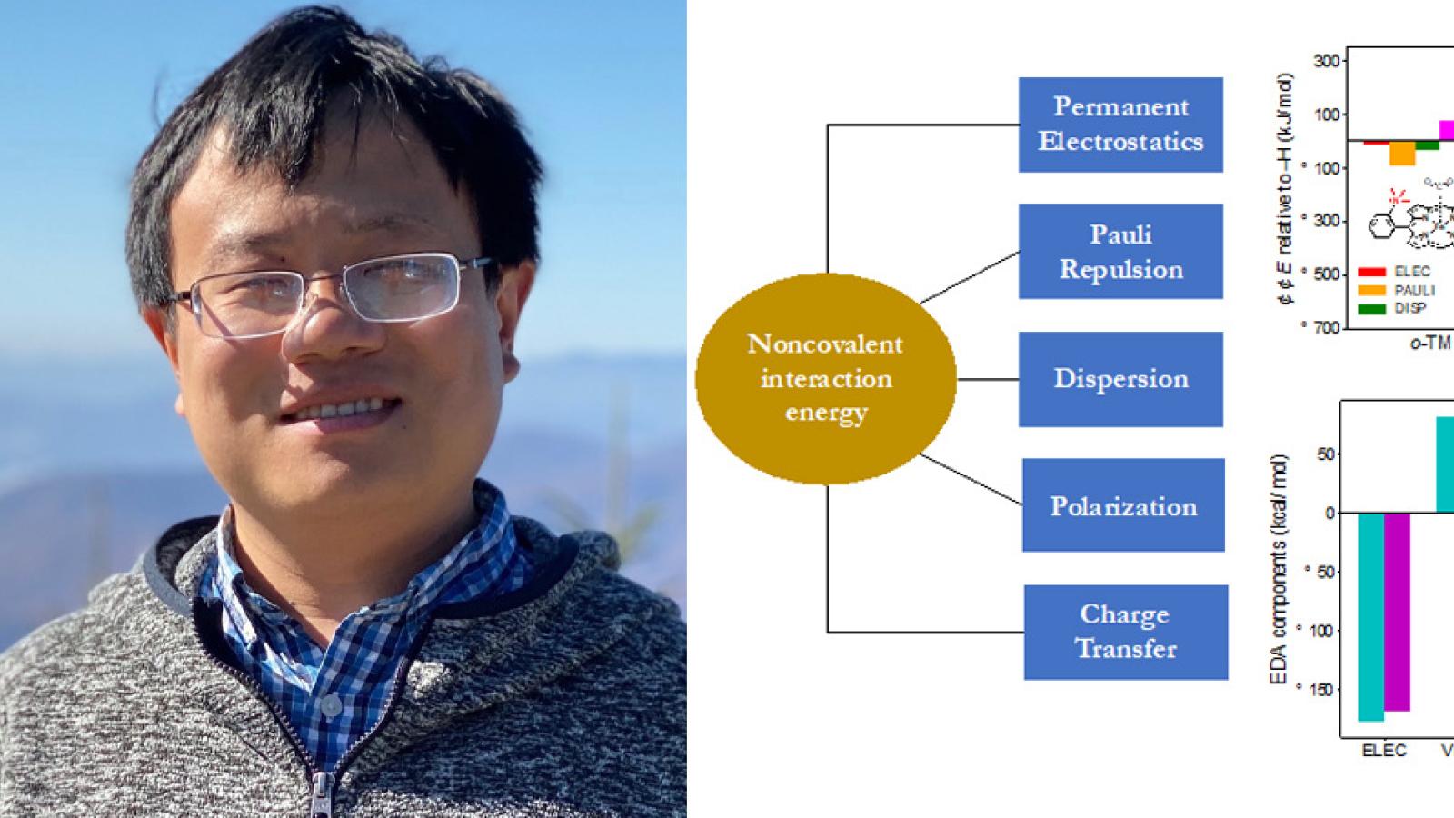 Yuezhi Mao, and energy decomposition analysis scheme