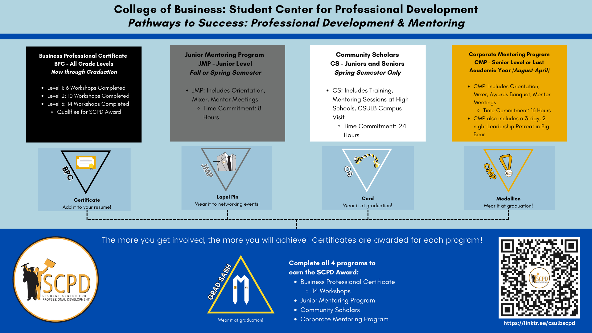 SCPD and COB Internship Pathways to Success Handout