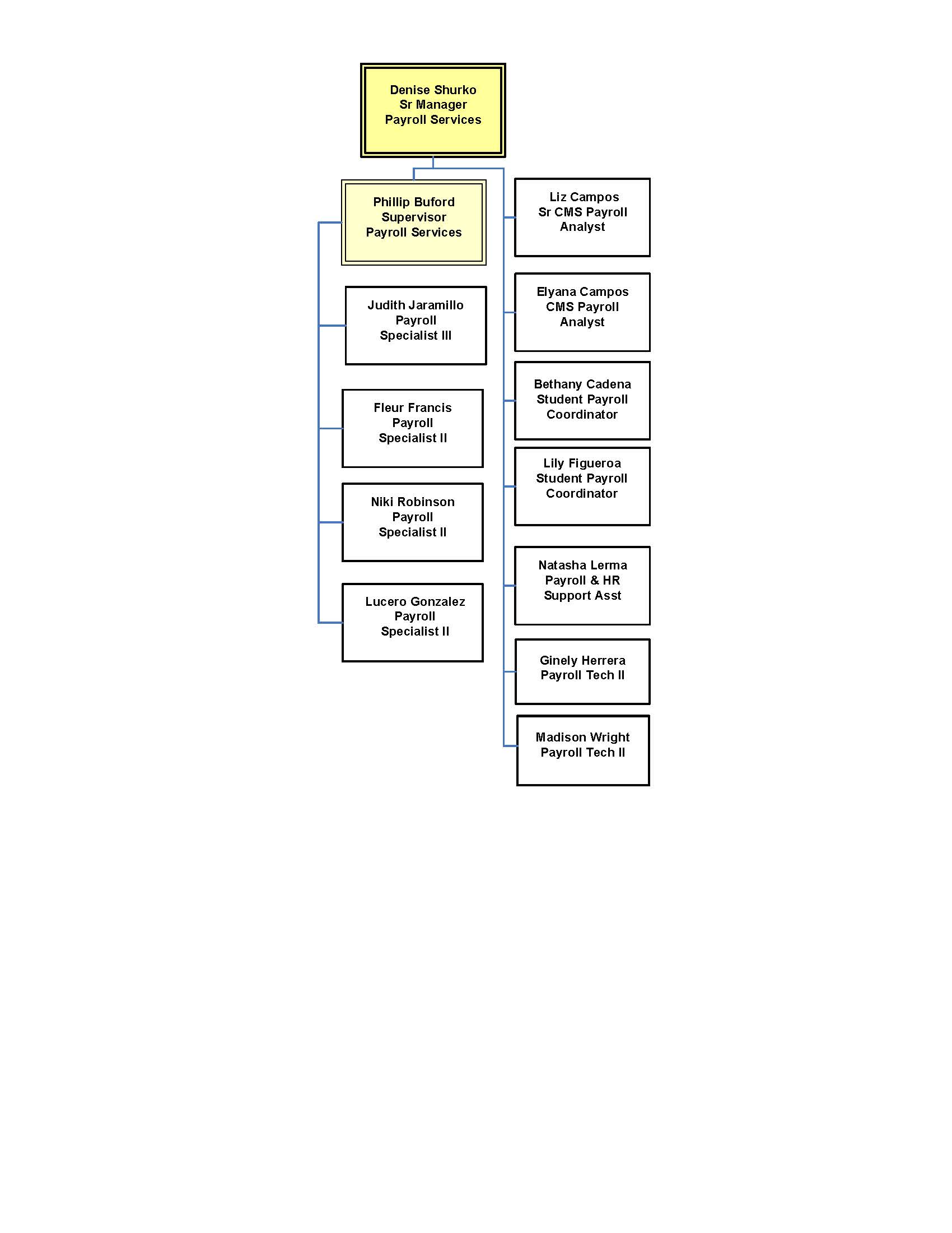 Csulb Payroll Calendar 2025 26 Reina Charleen