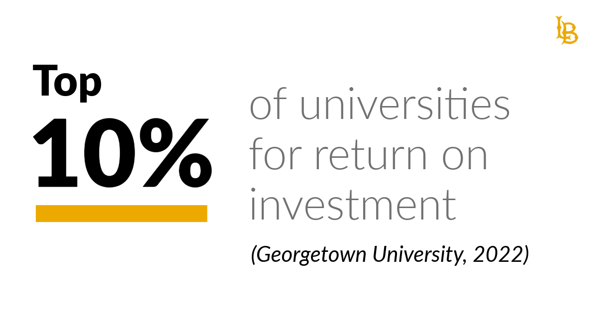 Top ten percent of universities for return on investment