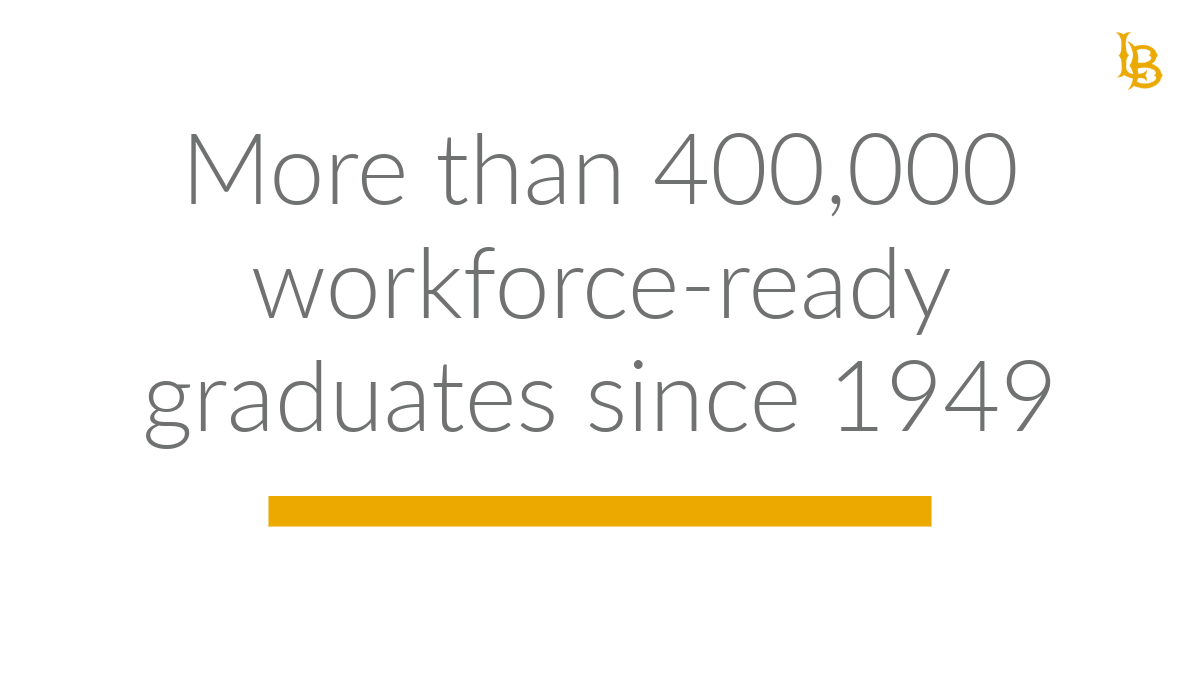 400,000 workforce ready graduates