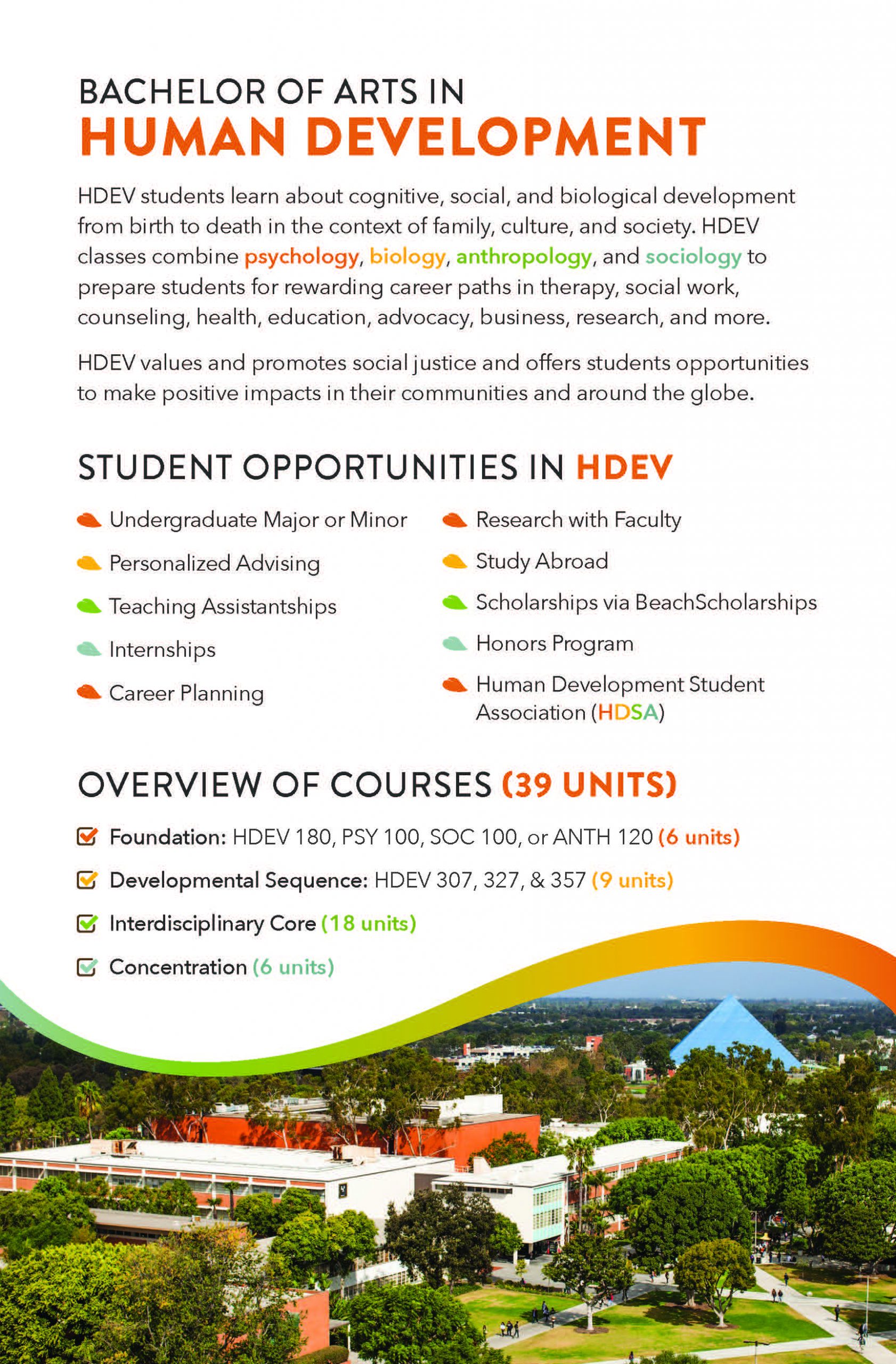 Overview of unit requirements for the Minor in Human Development. 15 Units required. 