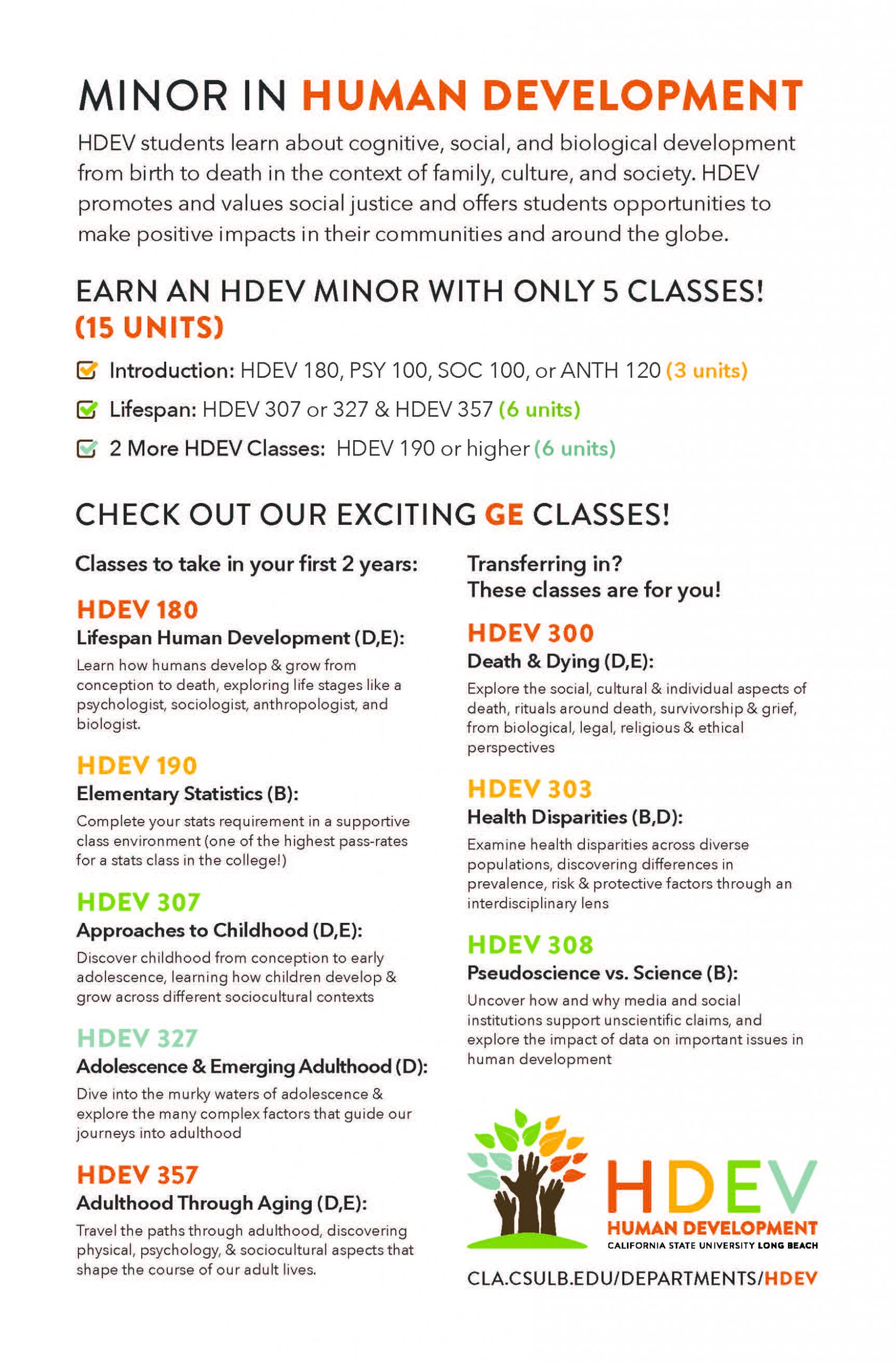 Overview of unit requirements for the Minor in Human Development. 15 Units required. 