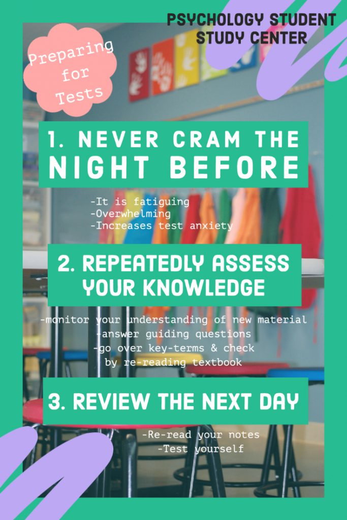 preparing for tests infographic 