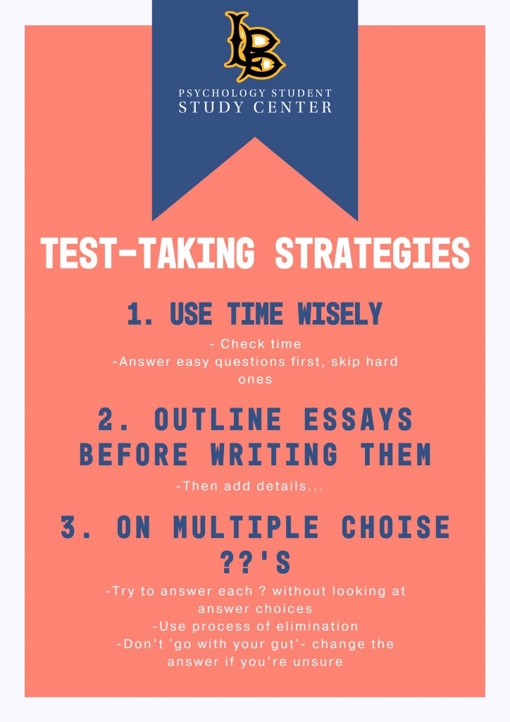 test-taking strategies infographic 