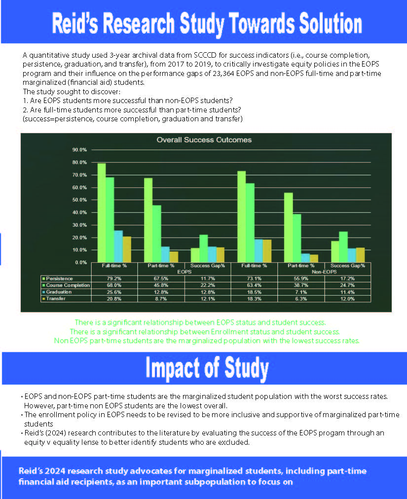 Reid Exec Summary 3