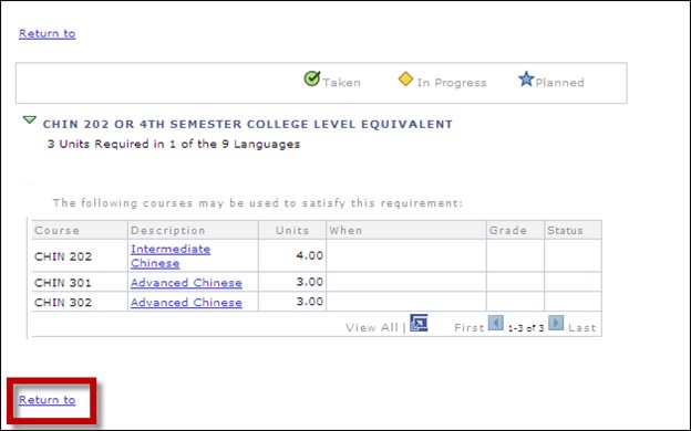 picture of the course list details