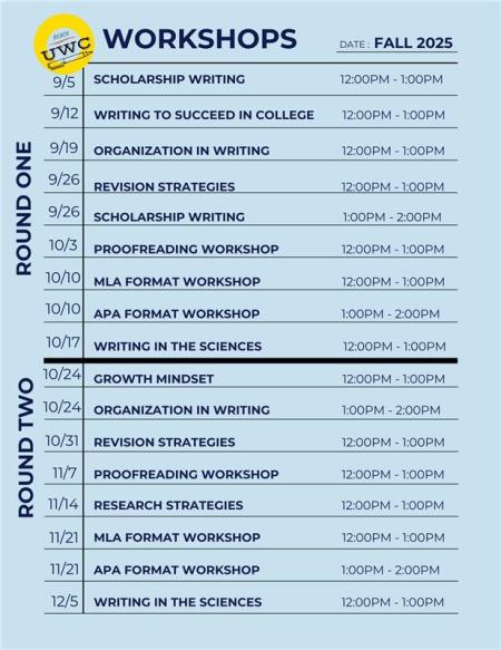 Fall 2025 Workshop List Fall 2025 Workshop List