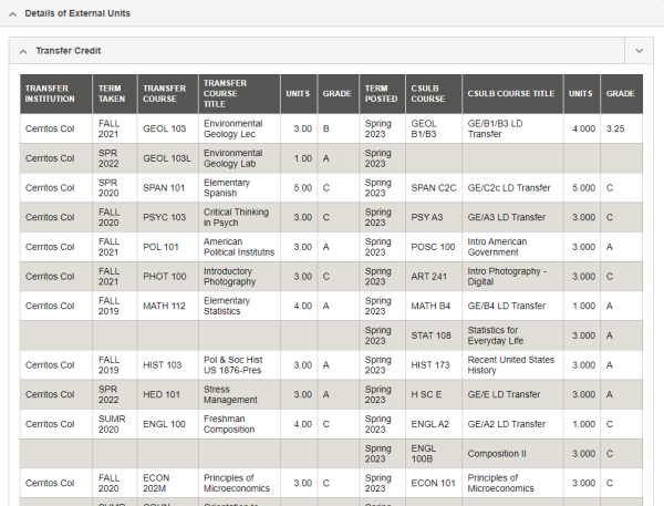 Using Academic History screenshot