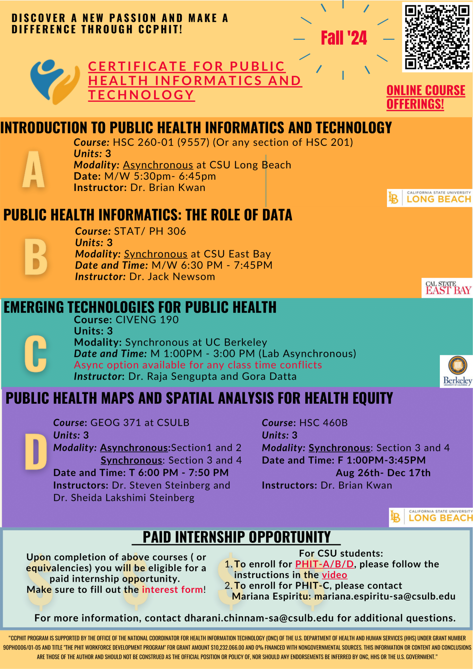 PHIT Brochure