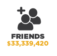 $33,339,420 for Friends