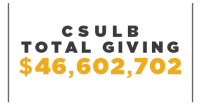 Total CSULB Giving $46,602,702